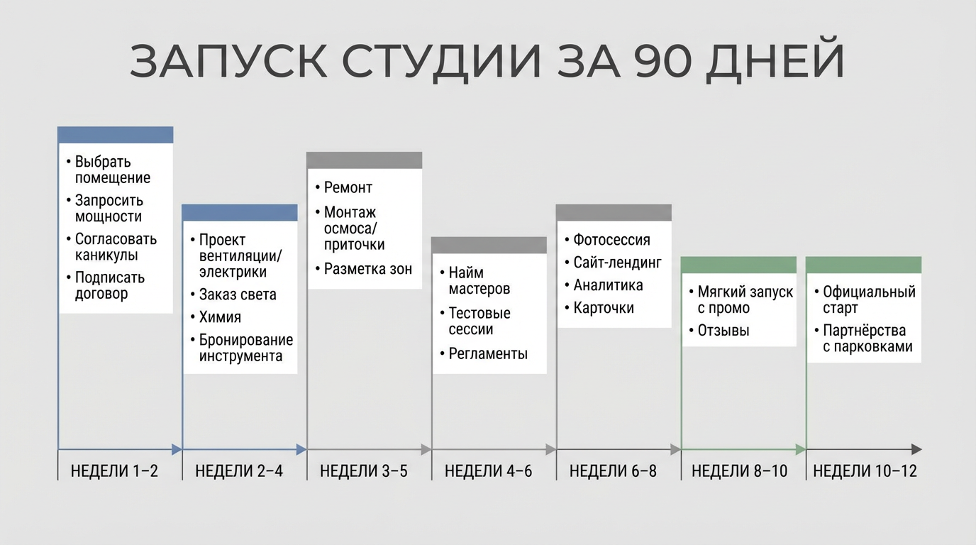 сколько стоит квартира в центре москвы